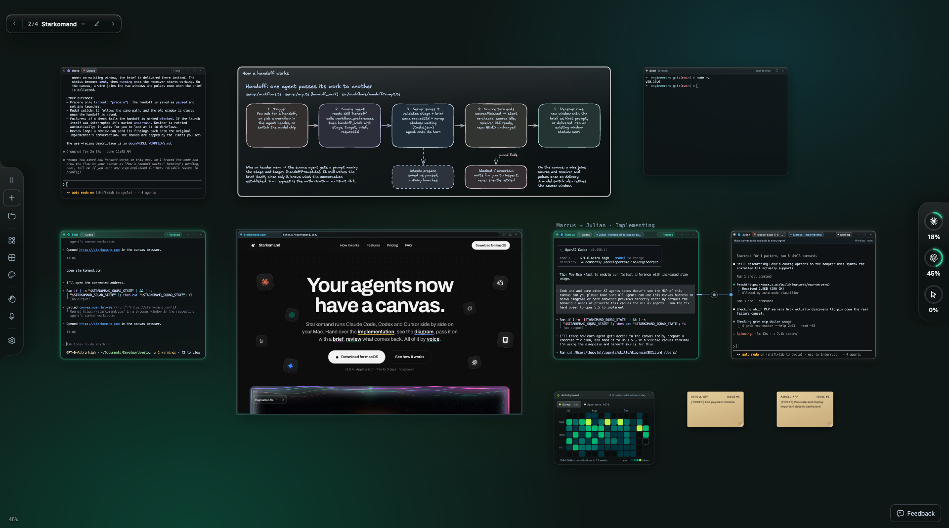 Starkomand screenshot 1