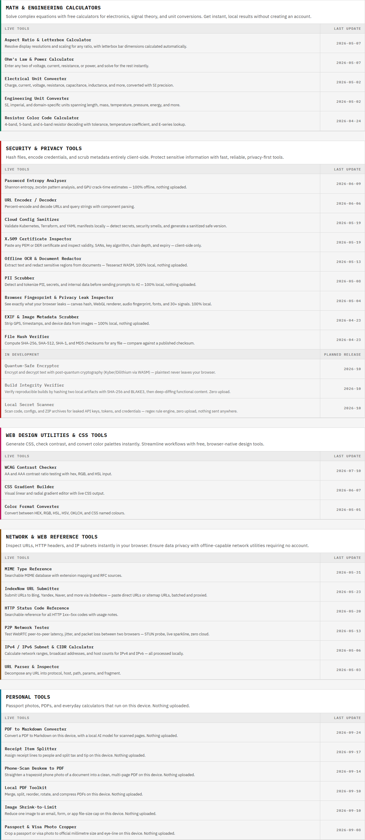 CapyToolkit screenshot 3
